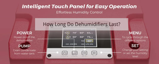 How Long Do Dehumidifiers Last