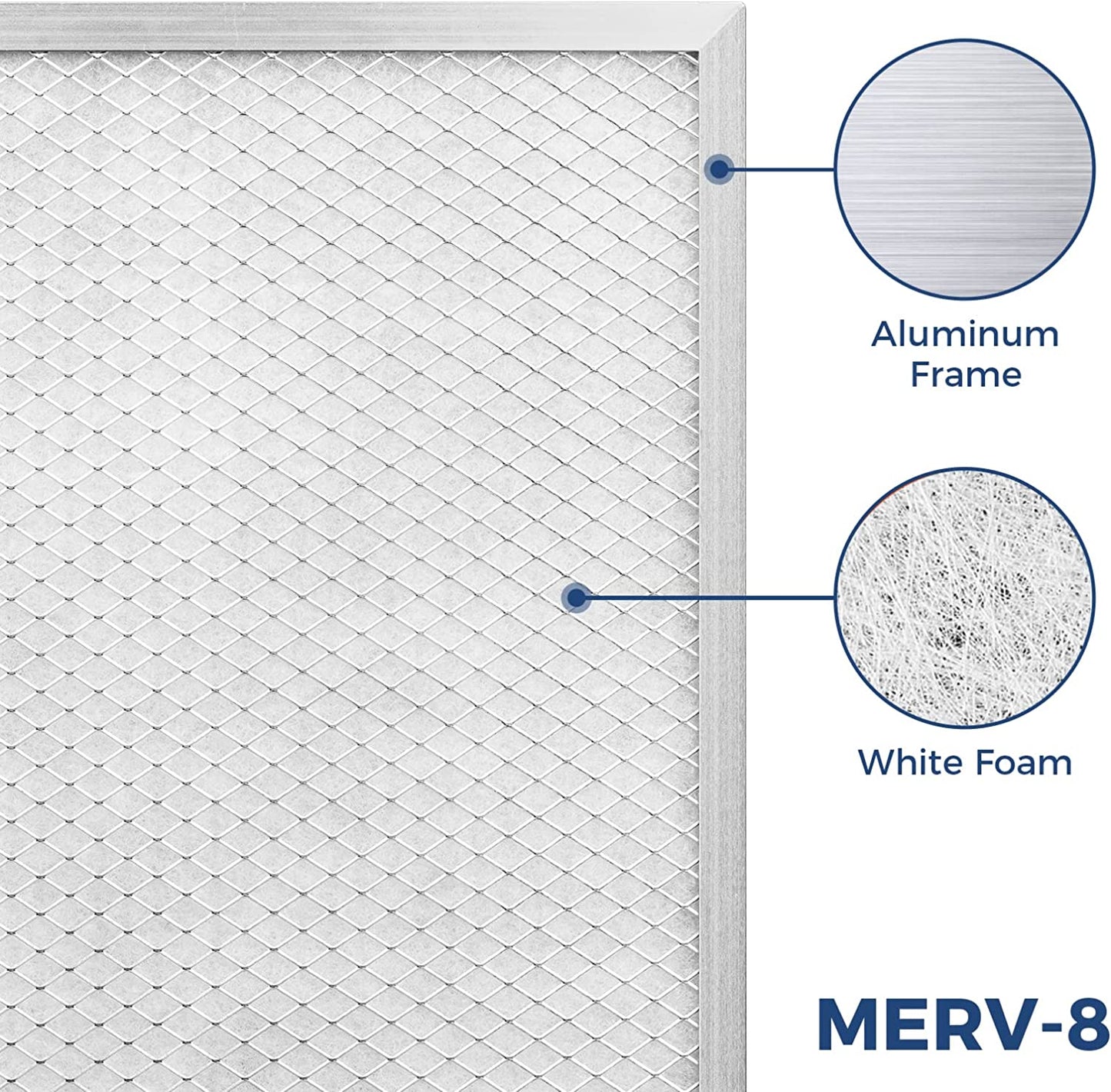 AlorAir 4 Pack MERV-8 Filter for Commercial Dehumidifiers Only Applicable to Storm LGR Extreme
