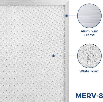 AlorAir 4 Pack MERV-8 Filter for Commercial Dehumidifiers Only Applicable to Storm LGR Extreme