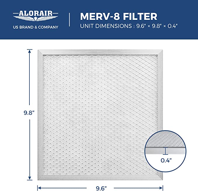 AlorAir 3 Pack MERV-8 Filter for Commercial Dehumidifiers, Only Applicable to Storm DP Dehumidifier