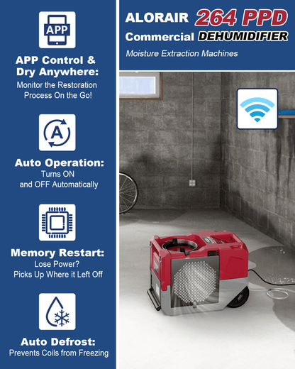 AlorAir Storm LGR 1250X Smart Wi-Fi 264 PPD Industrial Commercial Dehumidifiers with Pump