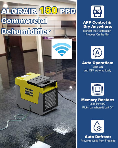 Dehumidifier For Garage